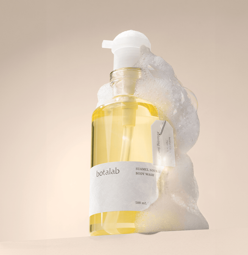 Body Care - Incellderm Australia