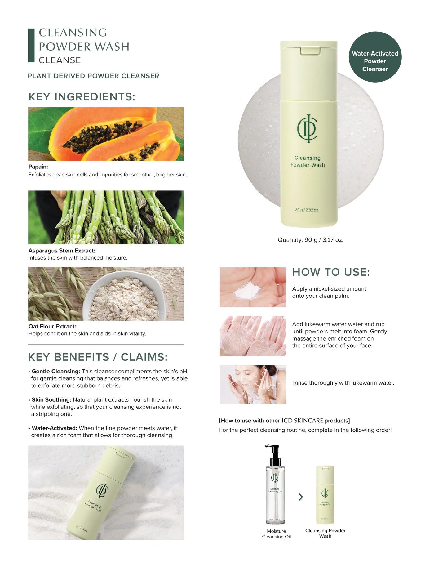 RIMAN InCellDerm ICD Cleansing Powder Wash brochure image 2