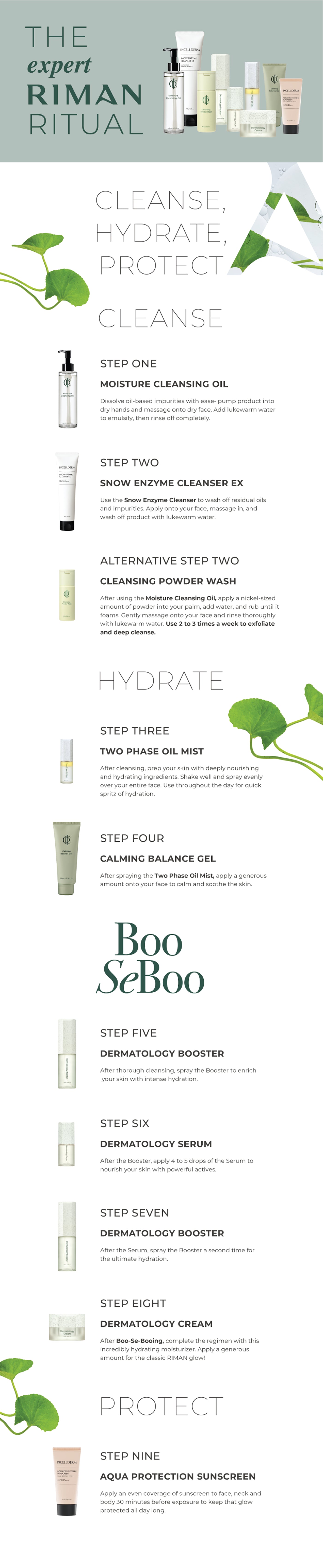 Incellderm RIMAN Expert Ritual brochure image 1