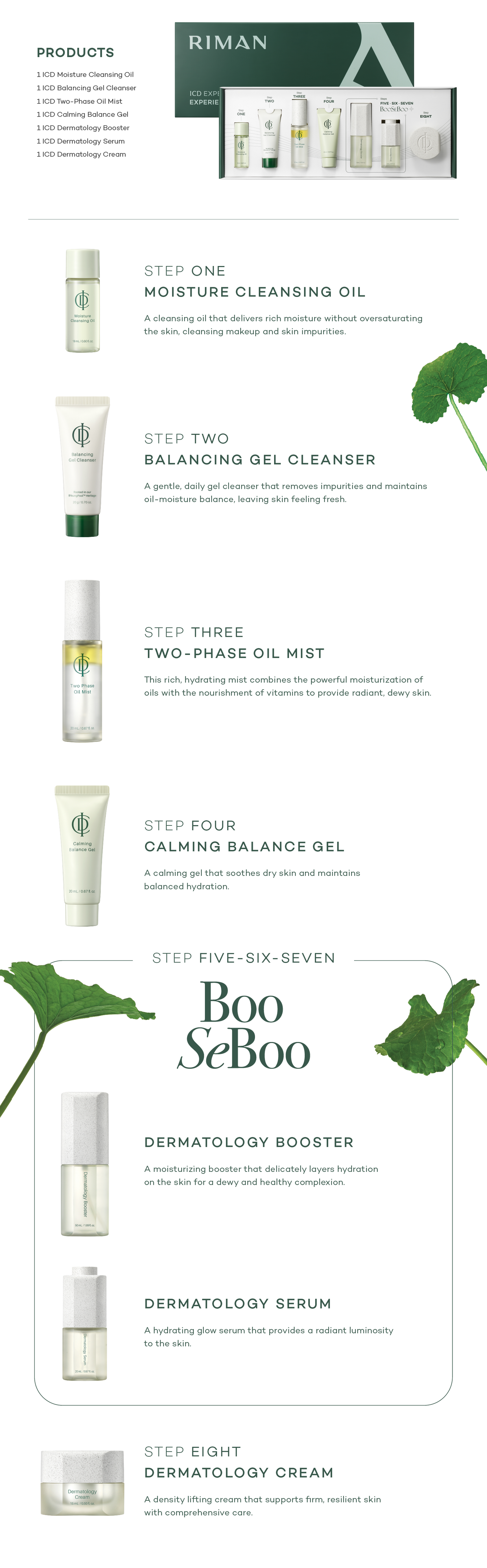 RIMAN Expert Ritual 7-Piece Travel Set | RIMAN Australia